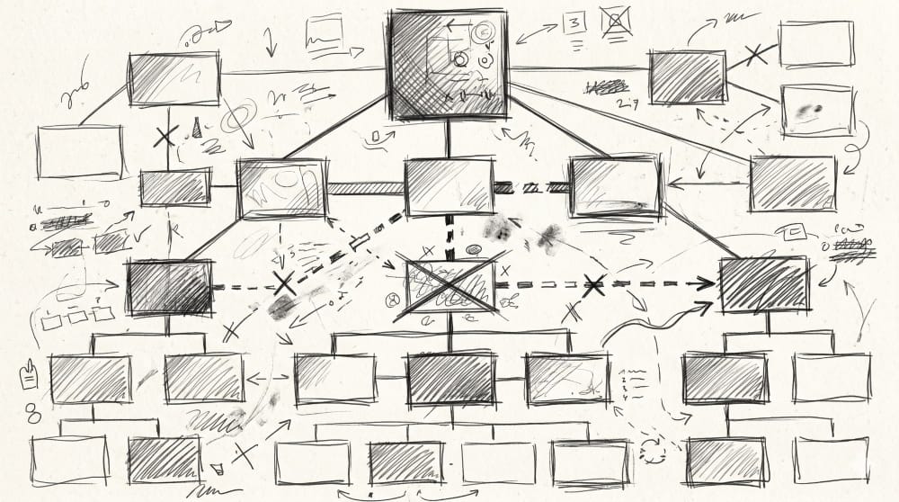 The Org Chart Is 170 Years Old. AI Just Broke It.